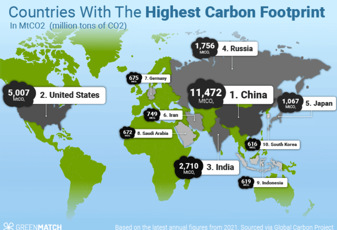 map of the world's largest carbon footprint 